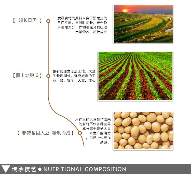 河南特产 质源优质黄豆腐竹250g