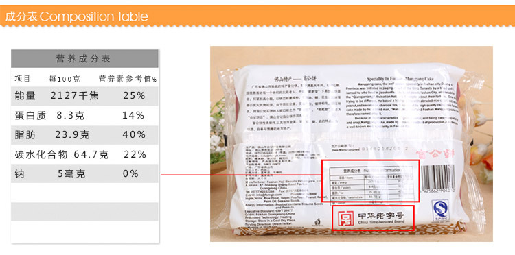 广东特产 佛山【合记】盲公饼320g铝膜装 单盒运费7元 两盒包邮