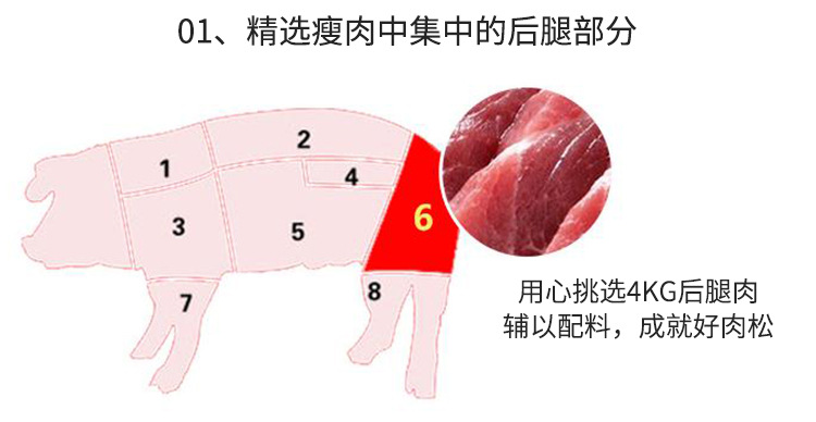 广东特产 金恒兴猪肉松食品 儿童早餐配菜肉类零食