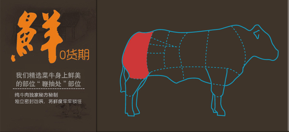 广西特产 老谭家 香辣牛肉干55g碳烤牛肉干 单袋运费7元 2袋包邮